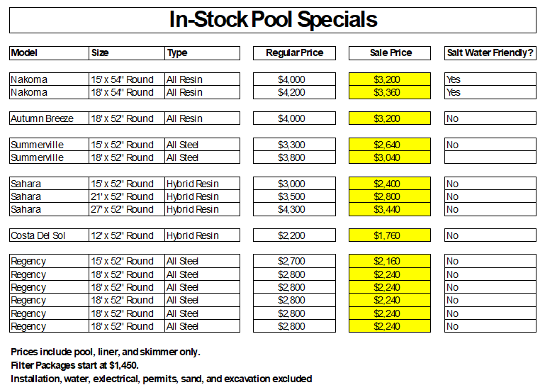 In Stock Pool Specials